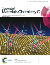 Cover of Journalf of Materials Chemistry C
