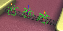 A spin valve built entirely from soft organic materials