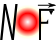 Nano-Optics and Forces Logo