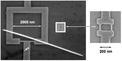 Scanning electron micrographs of Nb nano-bridge-DC-SQUIDs