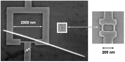 Scanning electron micrographs of Nb nano-bridge-DC-SQUIDs